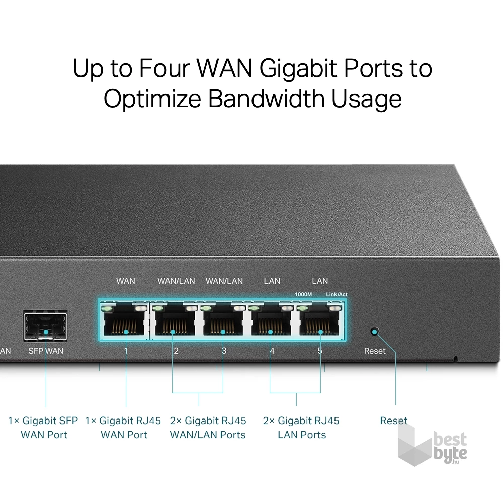 TP-LINK TL-ER7206 SafeStream™ Gigabit Multi-WAN VPN Router