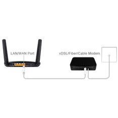 TP-Link Archer MR200 AC750 vezeték nélküli dual band 4G LTE Router