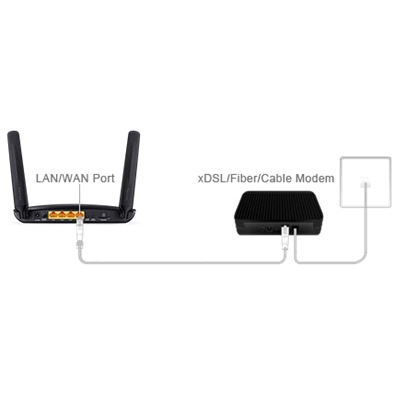 TP-Link Archer MR200 AC750 vezeték nélküli dual band 4G LTE Router