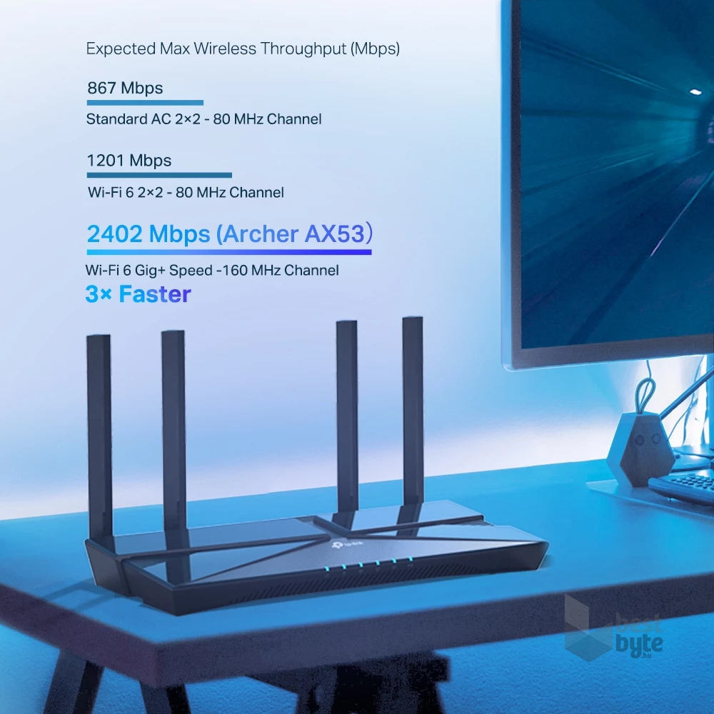 TP-Link Archer AX53 AX3000 fekete kétsávos Gigabit Wi-Fi 6 router