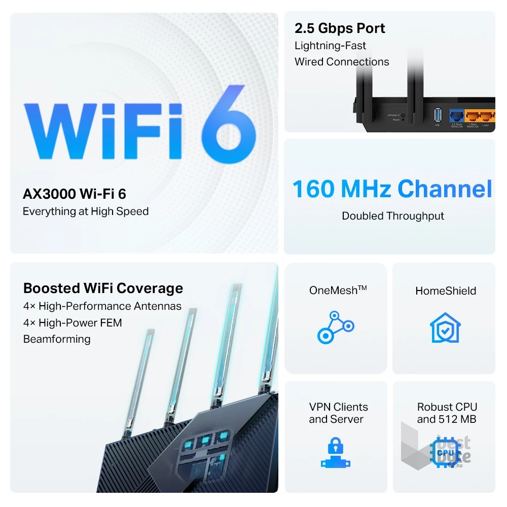 TP-Link Archer AX55 Pro AX3000 fekete multi-Gigabit Wi-Fi 6 router