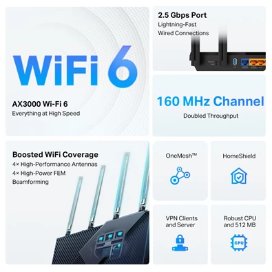 TP-Link Archer AX55 Pro AX3000 fekete multi-Gigabit Wi-Fi 6 router