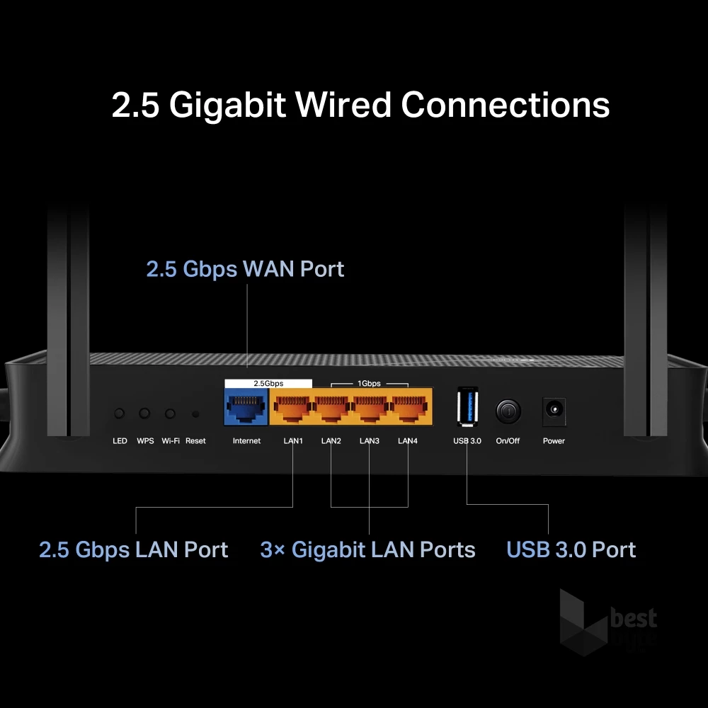 TP-Link Archer BE230 BE3600 fekete kétsávos Wi-Fi 7 router - R