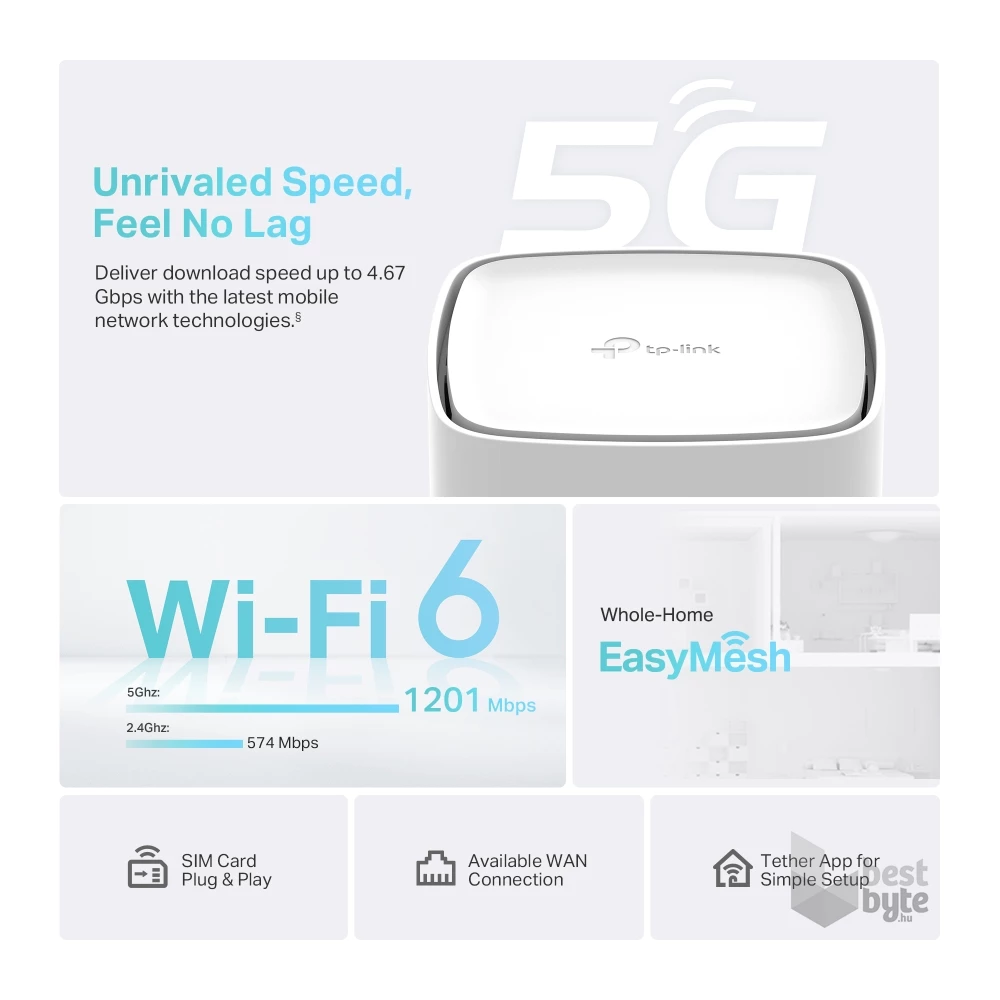 TP-Link Archer NX200 AX1800 5G fehér kétsávos vezeték nélküli Gigabit router