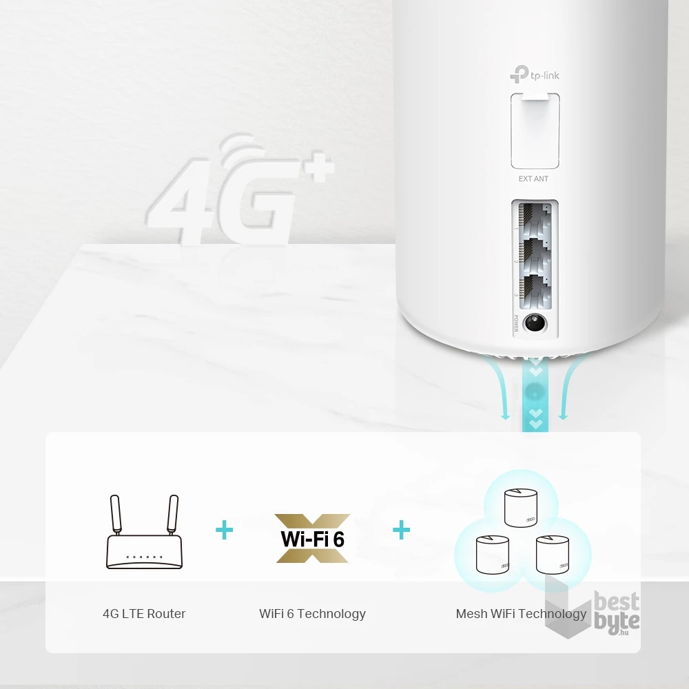 TP-Link DECO X20-4G 4G+AX1800 Whole Home Mesh Wi-Fi 6 Gateway 802.11ax vezeték nélküli rendszer (1db-os)