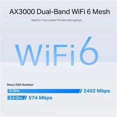 TP-Link DECO X50-Outdoor AX3000 Whole Home Mesh Wi-Fi 6 802.11ax Kültéri Vezeték nélküli rendszer (1db-os)