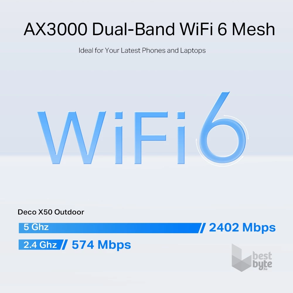 TP-Link DECO X50-Outdoor AX3000 Whole Home Mesh Wi-Fi 6 802.11ax Kültéri Vezeték nélküli rendszer (1db-os)