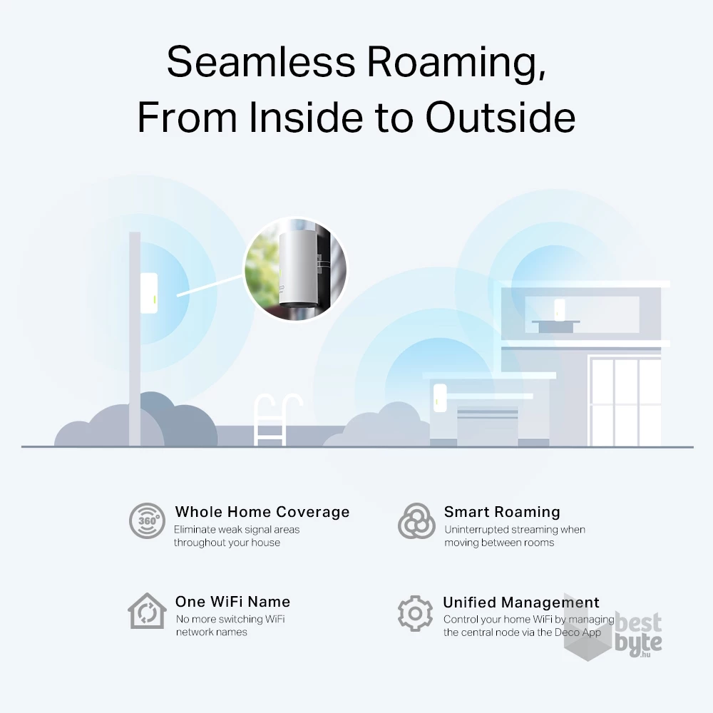 TP-Link DECO X50-Outdoor AX3000 Whole Home Mesh Wi-Fi 6 802.11ax Kültéri Vezeték nélküli rendszer (1db-os)