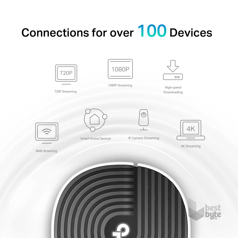 TP-Link Deco S7(2-pack) AC1900 fehér otthoni mesh Wi-Fi rendszer (2db)