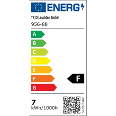 TRIO 956-88 WIZ95688 fényforrás
