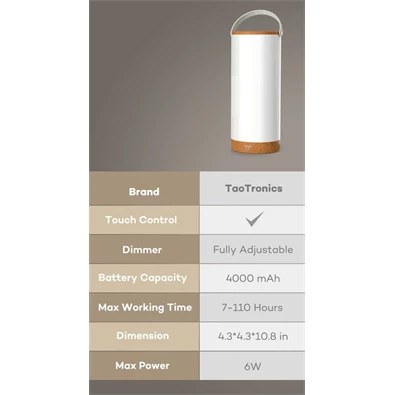 Taotronics TT-DL071 hordozható LED lámpa
