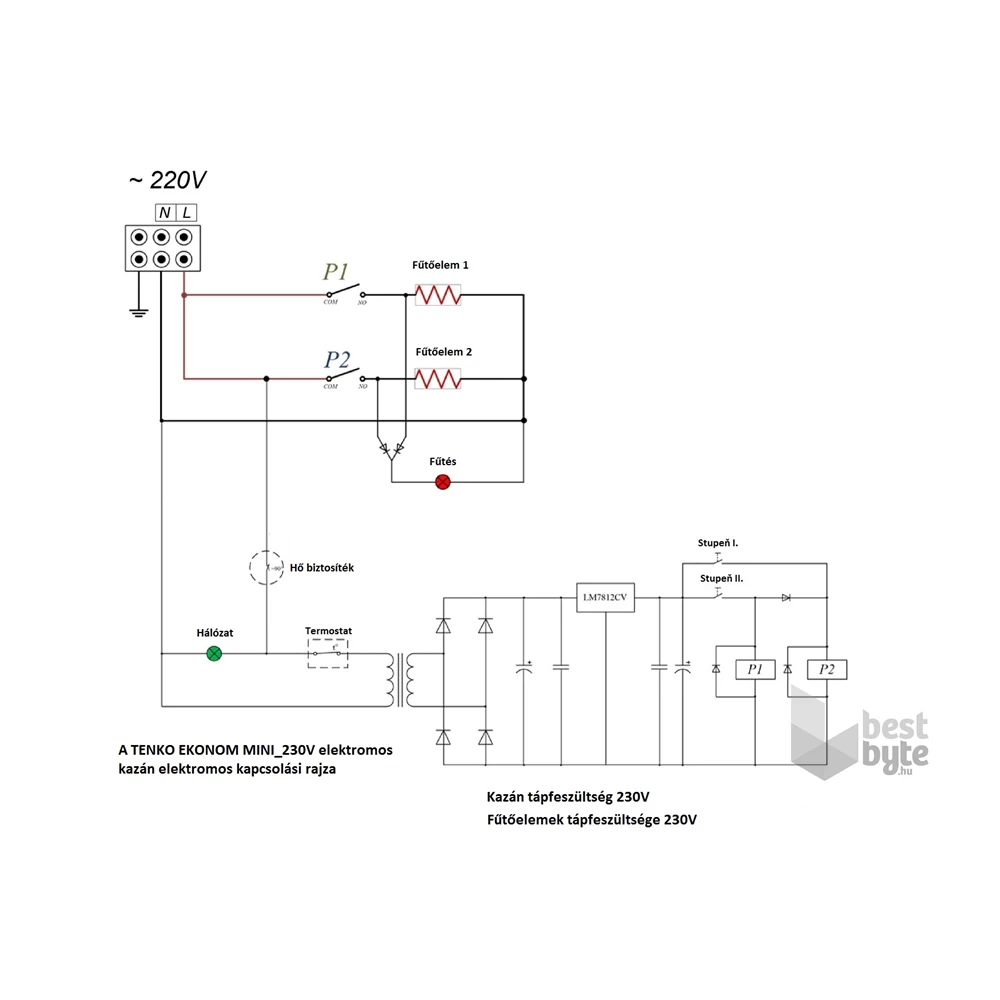 Tenko KEM 220V 4,5kW Mini Ekonom elektromos kazán