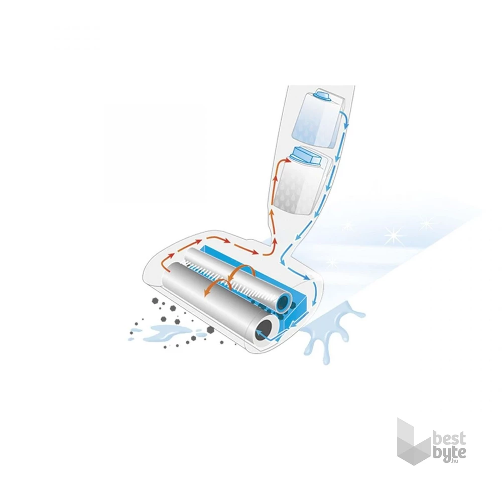 Thomas Bionic Washstick fehér vezeték nélküli keménypadló felmosó