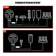 Thrustmaster 4060383 RACELINE PEDALS III WW pedál