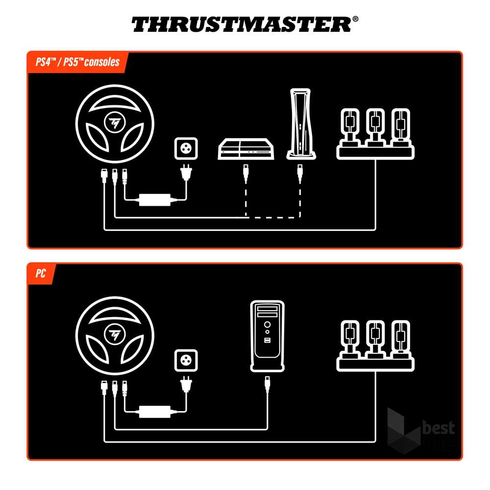 Thrustmaster T248R (4160869) versenykormány mágneses pedálszettel PS5, PS4 és PC-hez