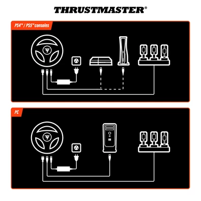 Thrustmaster T248R (4160869) versenykormány mágneses pedálszettel PS5, PS4 és PC-hez