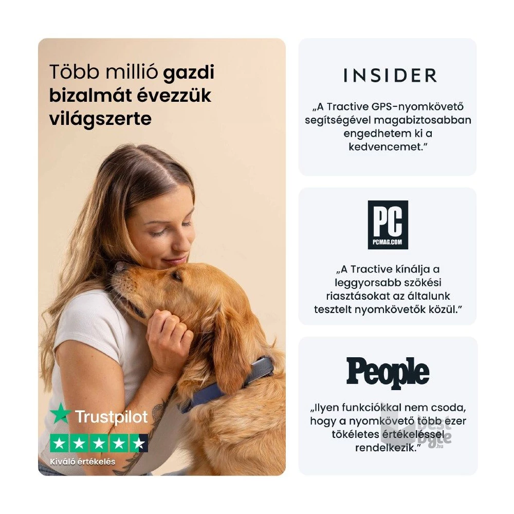 Tractive GPS DOG 6 fekete kutya GPS nyomkövető és tevékenységfigyelő