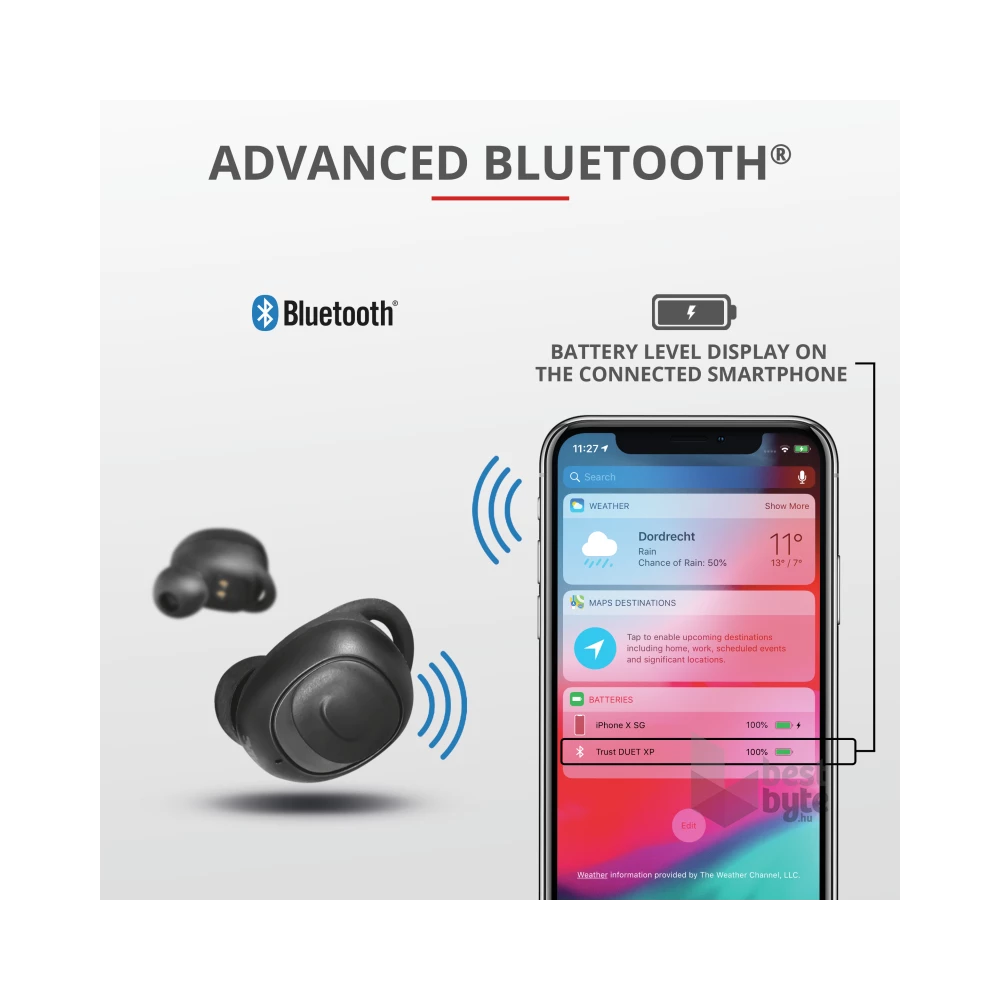 Trust Duet XP Bluetooth True Wireless Bluetooth fekete fülhallgató
