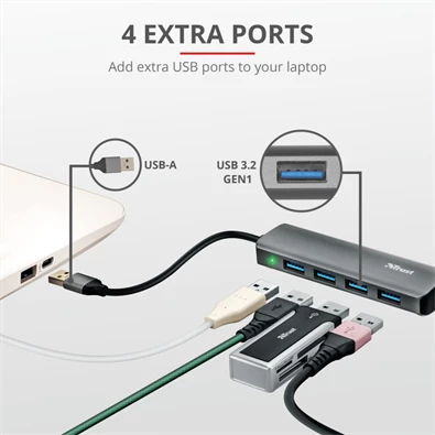 Trust Halyx 4 portos USB3.2 alumínium HUB