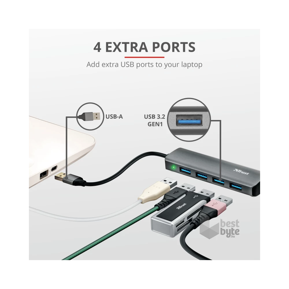 Trust Halyx 4 portos USB3.2 alumínium HUB