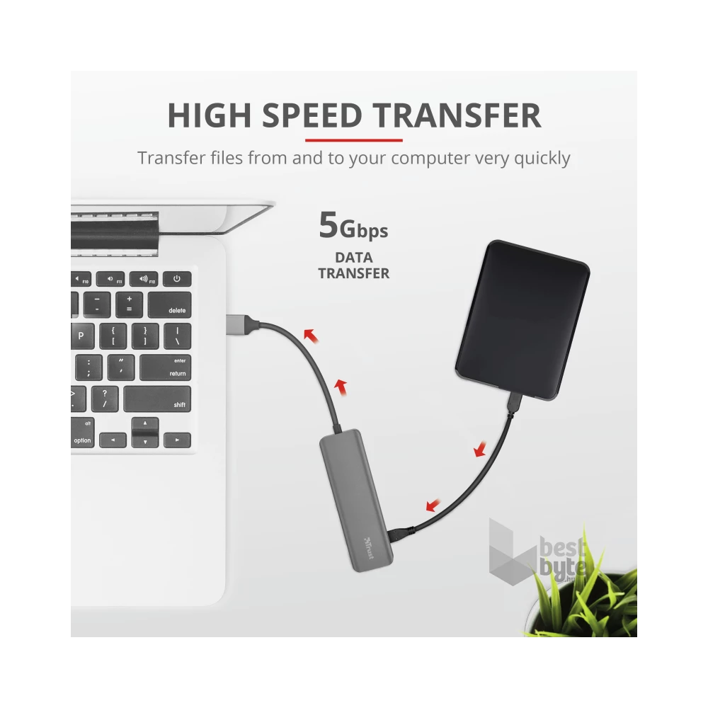 Trust Halyx 4 portos USB3.2 alumínium HUB