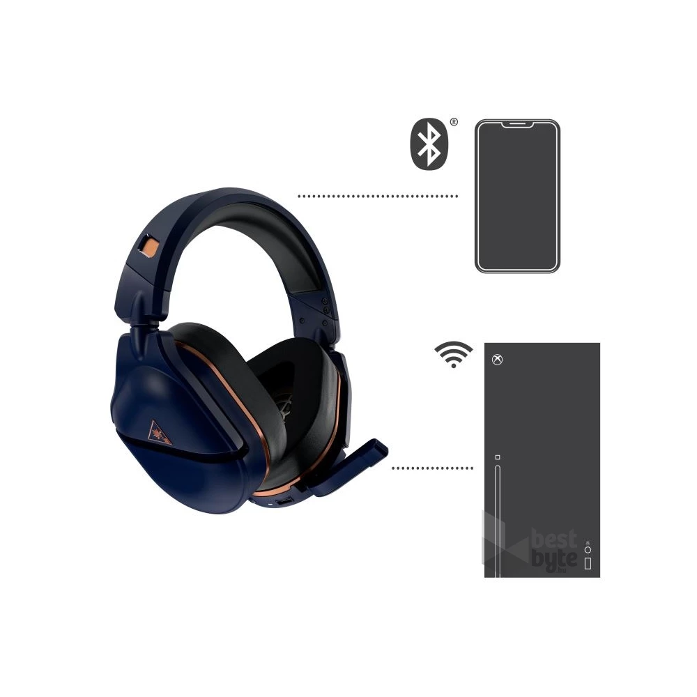 Turtle Beach TBS-2792-02 Stealth 700 Gen2 Max vezeték nélküli kék headset