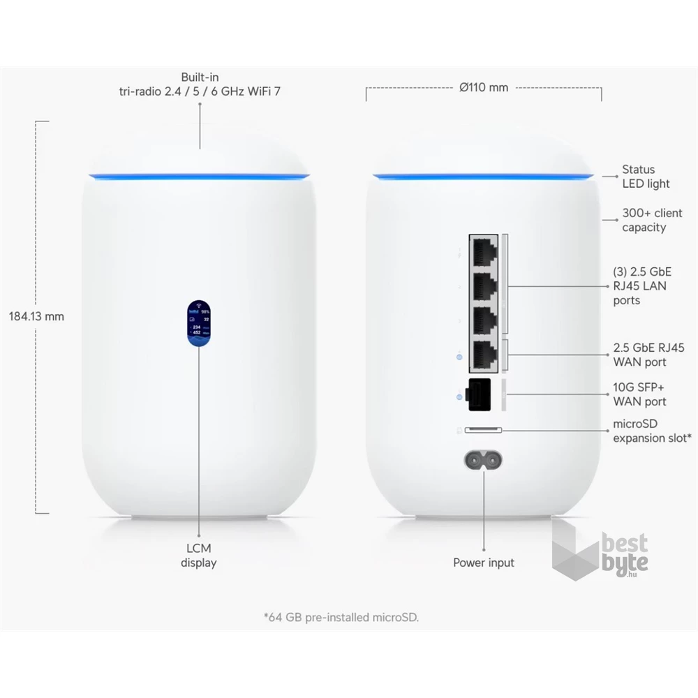Ubiquiti UDR7 UniFi Dream Router 7 WiFi 7 Tri-band (Access Point, Switch, Tűzfal, Controller) hálózati eszköz