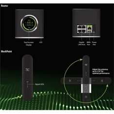 Ubiquiti AFi-G AmpliFi Gaming 2x Dual-band Vezeték nélküli Mesh + Router kit