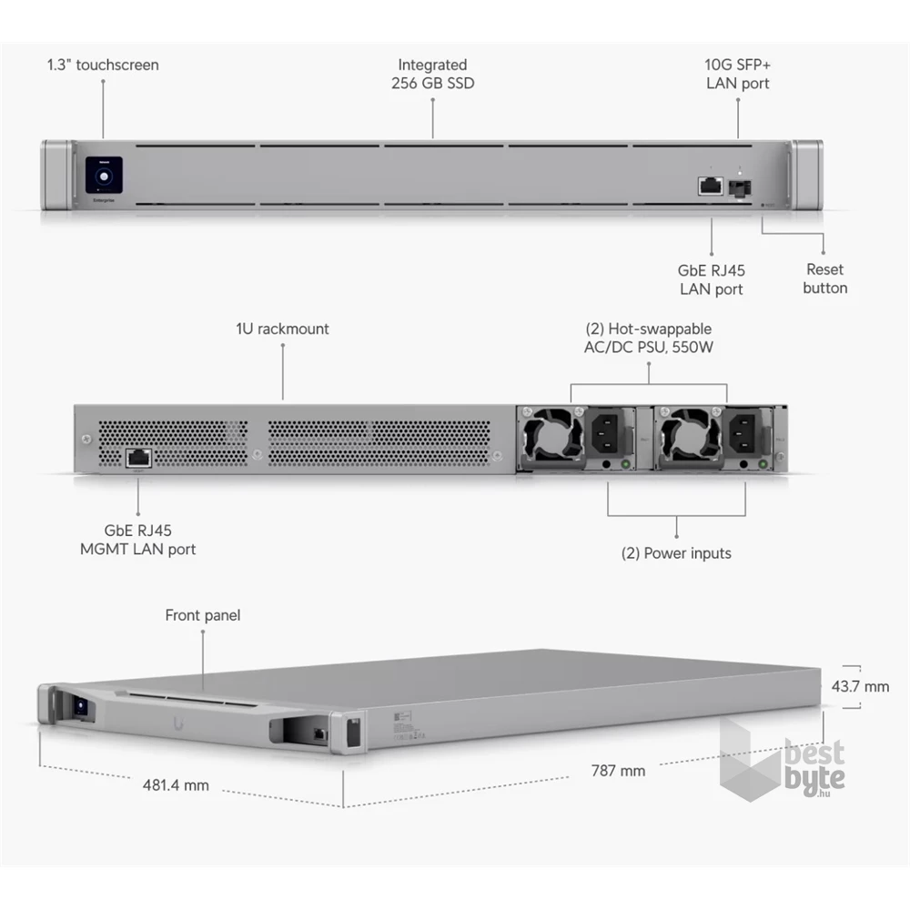 Ubiquiti Cloud Key Enterprise Controller
