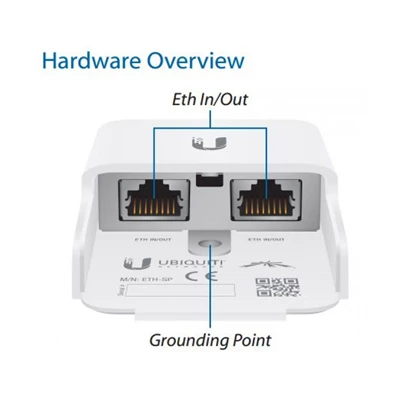 Ubiquiti Ethernet Surge Protector Gen 2