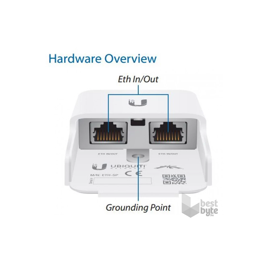 Ubiquiti Ethernet Surge Protector Gen 2