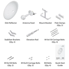 Ubiquiti RD-2G24 2,4GHz RocketDish 24dBi 2x2 MIMO Duplex parabola antenna