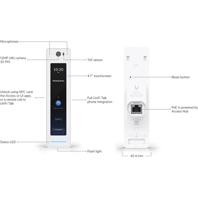 Ubiquiti UA-G2-SK-Pro UniFi Access Pro G2 beléptető rendszer starter kit