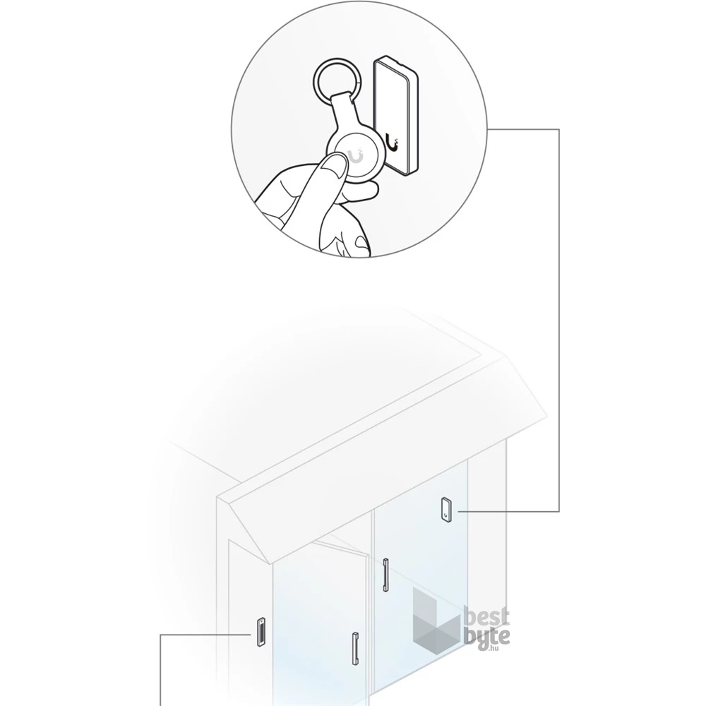 Ubiquiti UA-Pocket UniFi Access Pocket kulcstartó 10db/csomag