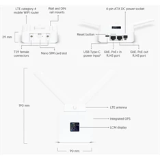 Ubiquiti UMR UniFi Mobile Dual-Band Vezeték nélküli LTE router