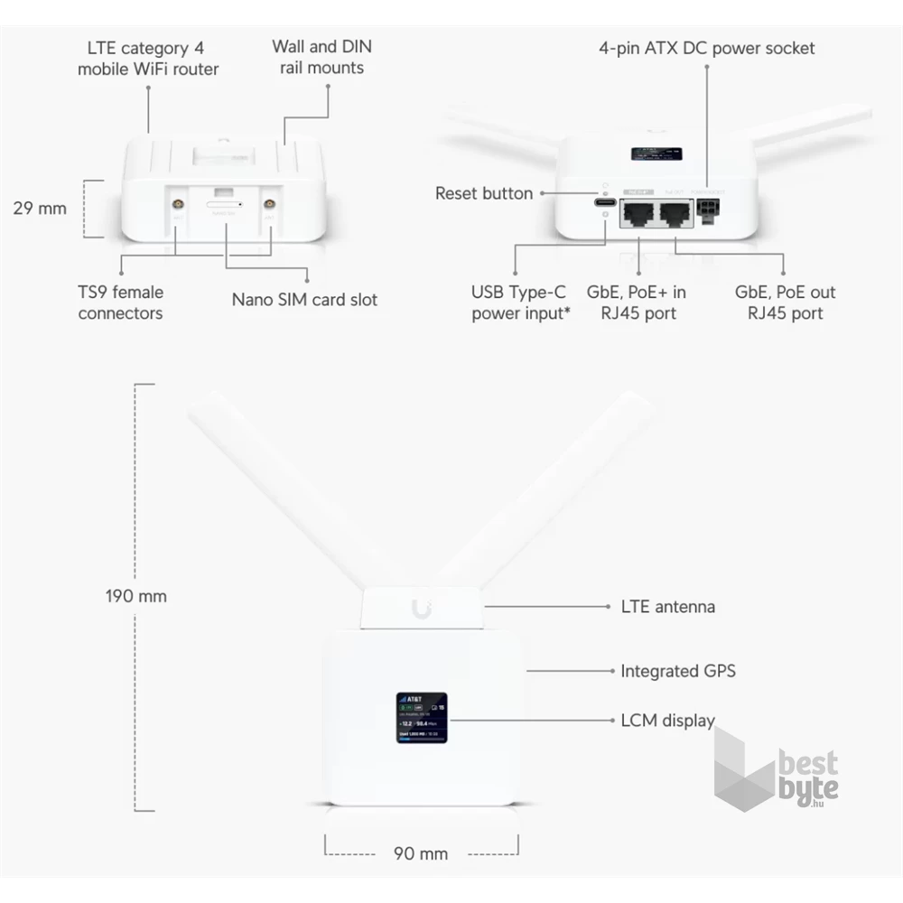 Ubiquiti UMR UniFi Mobile Dual-Band Vezeték nélküli LTE router