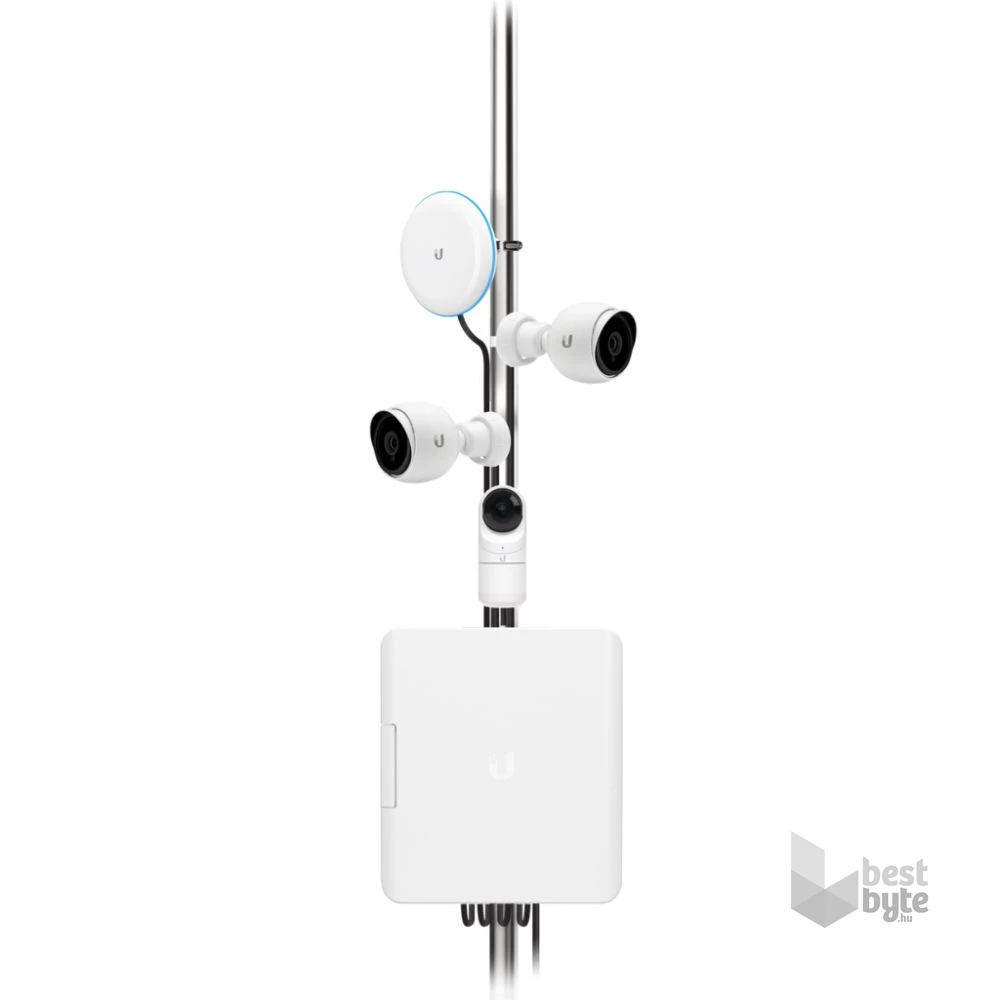 Ubiquiti USW-FLEX-UTILITY kültéri doboz