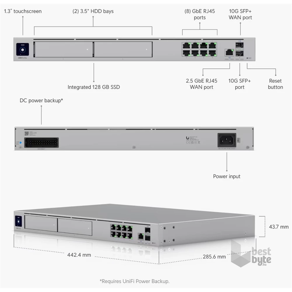 Ubiquiti UniFi Dream Machine PRO MAX 8xGbE LAN 1x2.5GbE WAN 2xSFP+ port (Switch, Tűzfal, Controller, VPN)hálózati eszköz