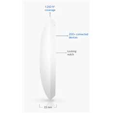 Ubiquiti UniFi U7-Lite 802.11be Wi-Fi 7 Dual-band beltéri Access Point