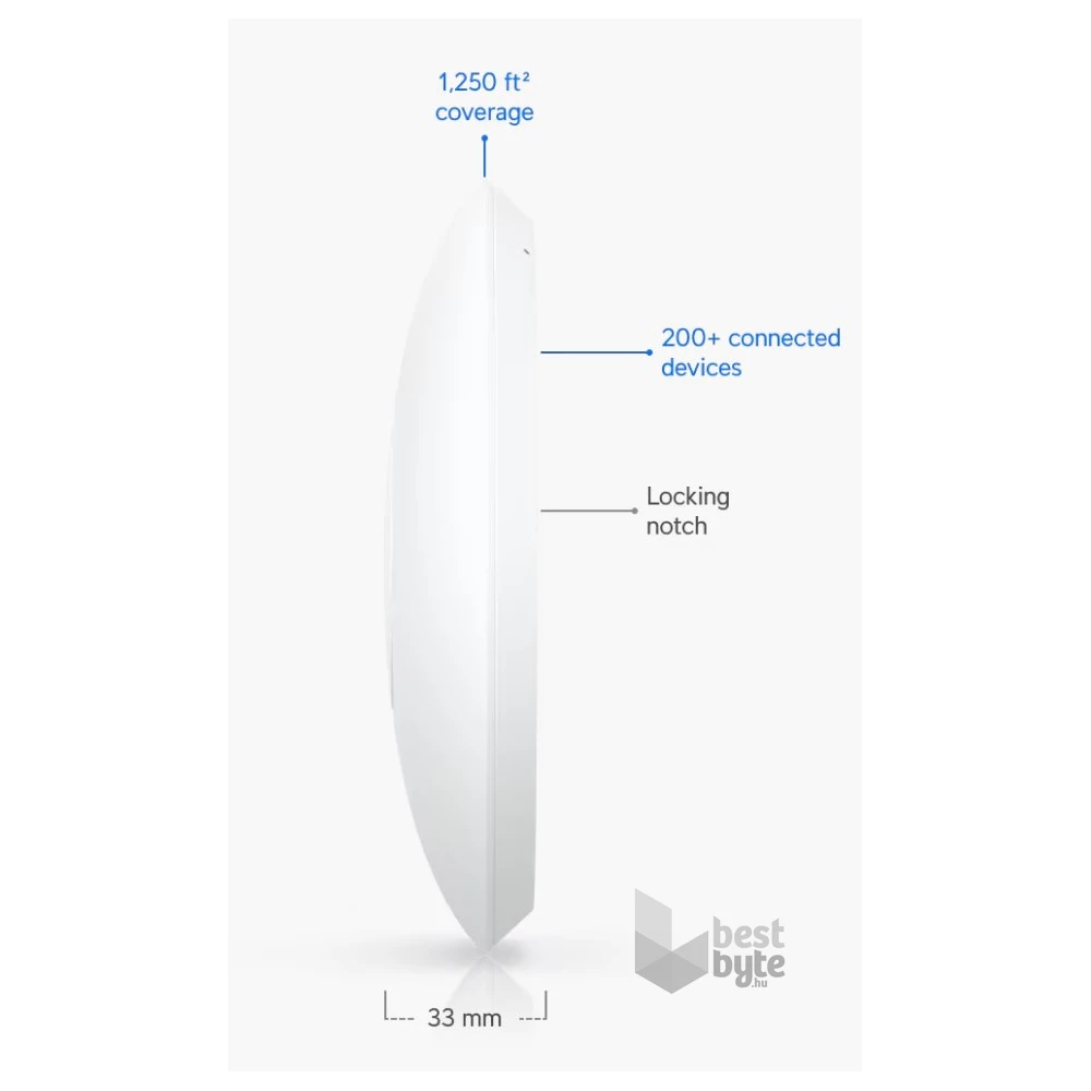 Ubiquiti UniFi U7-Lite 802.11be Wi-Fi 7 Dual-band beltéri Access Point