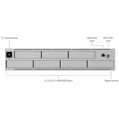 Ubiquiti UniFi UNAS-Pro 7x SSD/HDD 2U rackbe szerelhető NAS