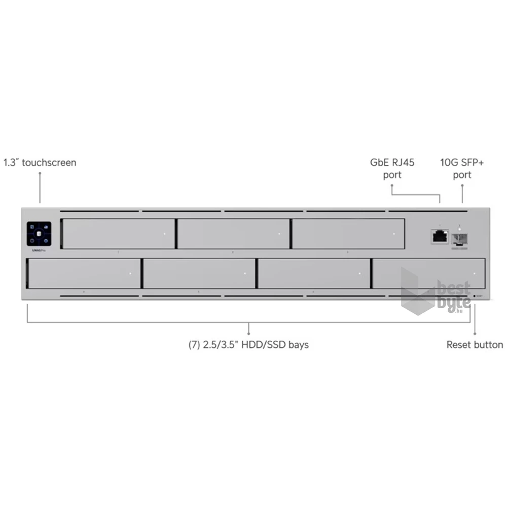 Ubiquiti UniFi UNAS-Pro 7x SSD/HDD 2U rackbe szerelhető NAS