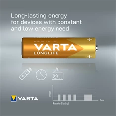 VARTA 4106101436 Longlife AA (LR06) alkáli ceruzaelem 6db/bliszter