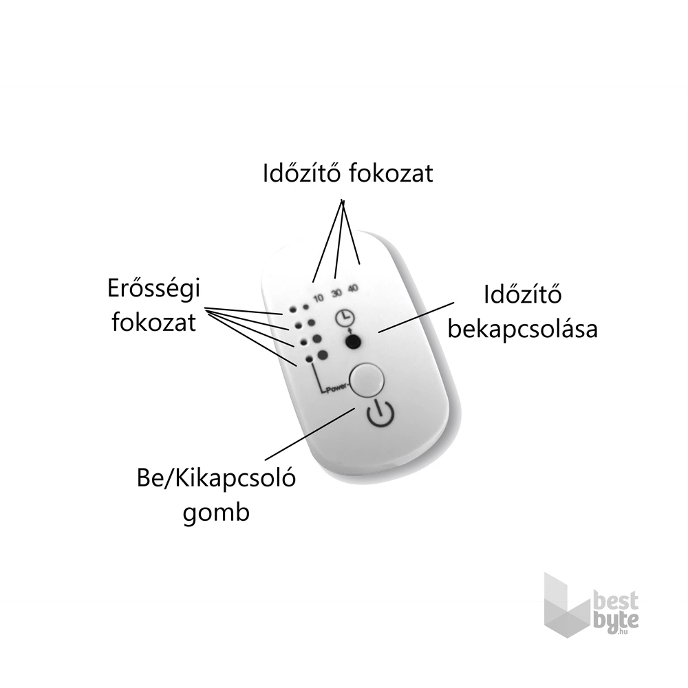 Vivamax GYVIL150 150W infralámpa