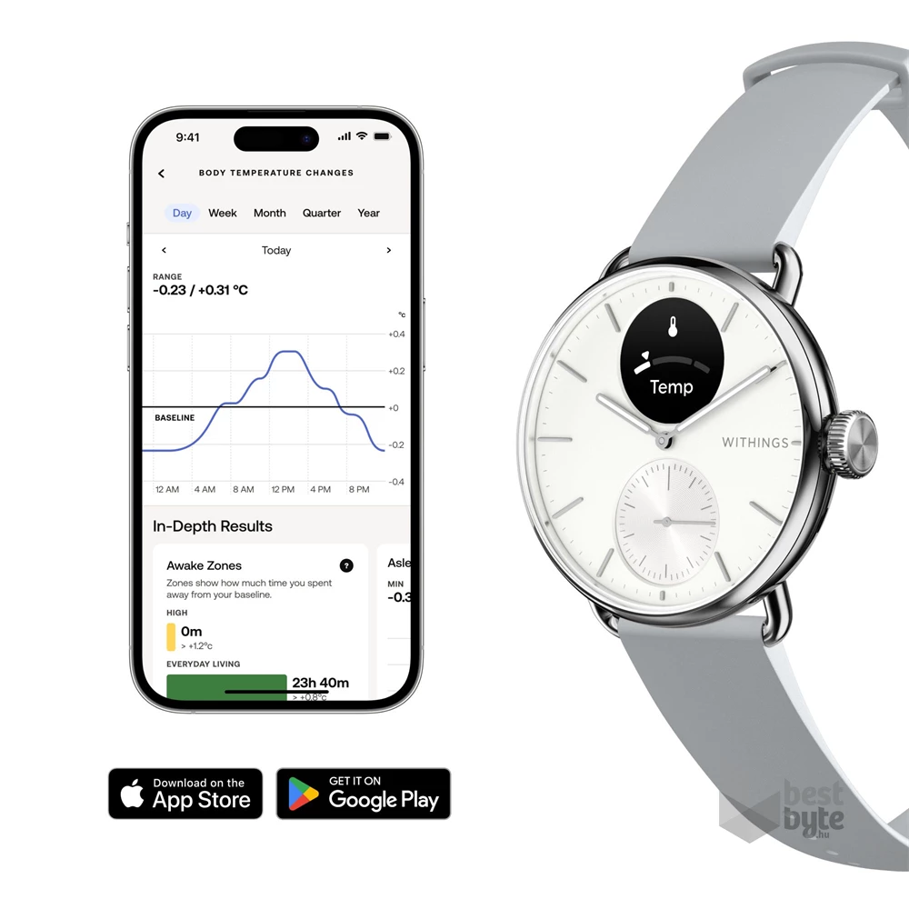 Withings HWA10-model 2 ScanWatch 2 38mm fehér okosóra
