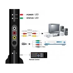 X3M AB300 tuner