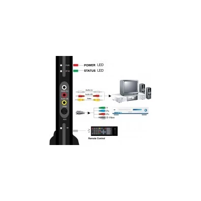 X3M AB300 tuner