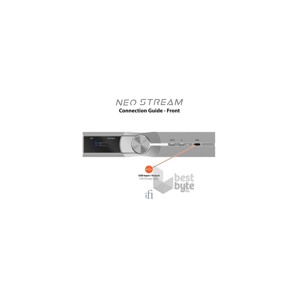ifi NEO Stream Wi-Fi/Ethernet/USB audio streamer