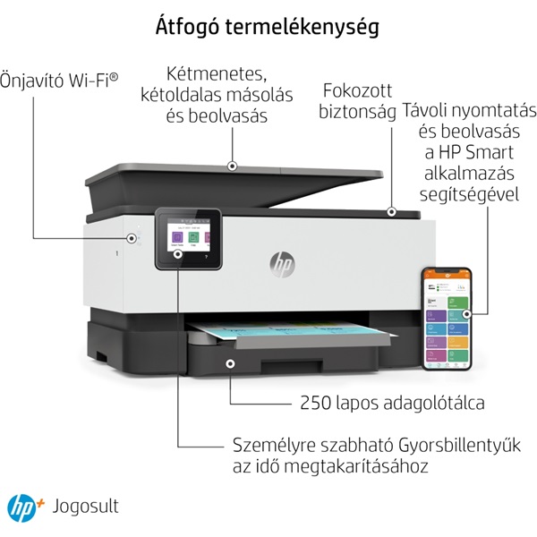 HP OfficeJet Pro 9010E All-in-One multifunkciós tintasugaras Instant Ink ready nyomtató - 29